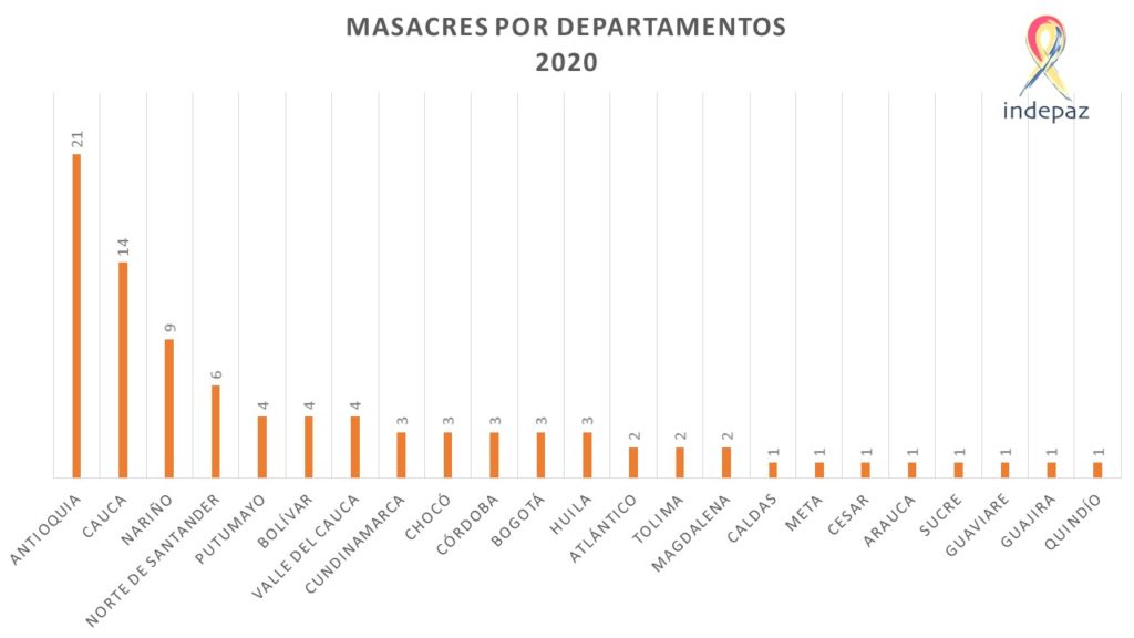 mas6